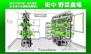 街中野菜工場ｔｏｐs.jpg